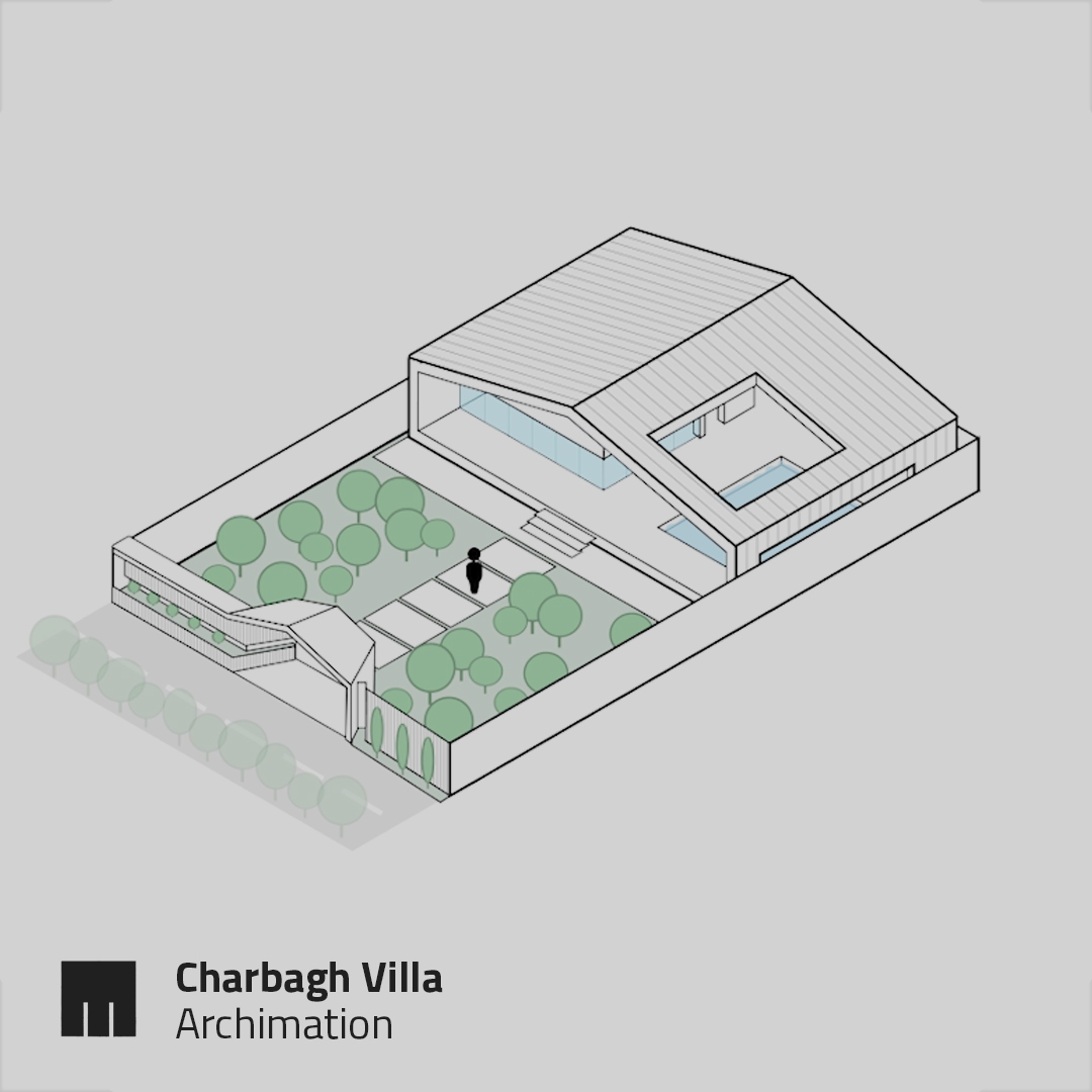 Charbagh Villa Archimation