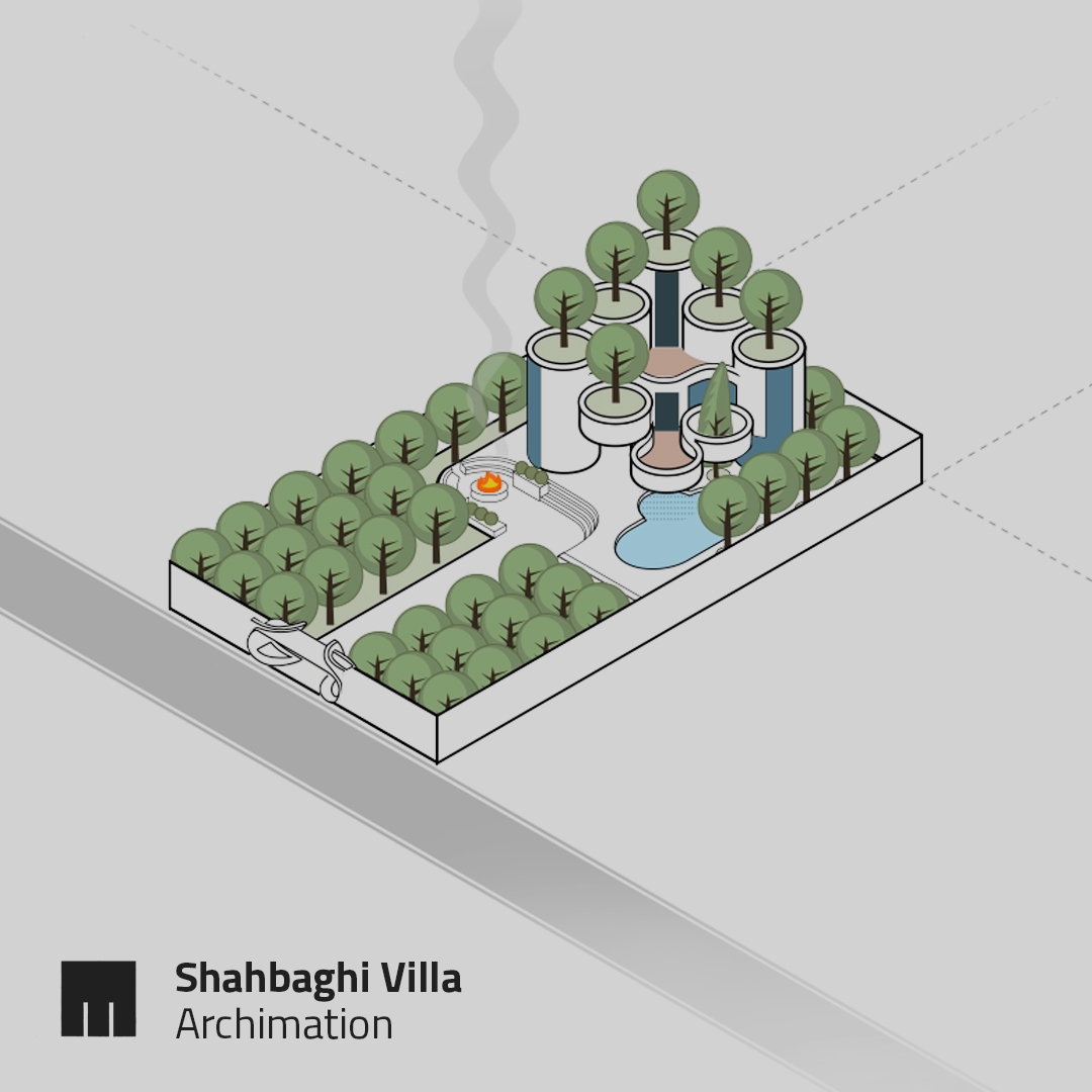 Shahbaghi villa Archimation