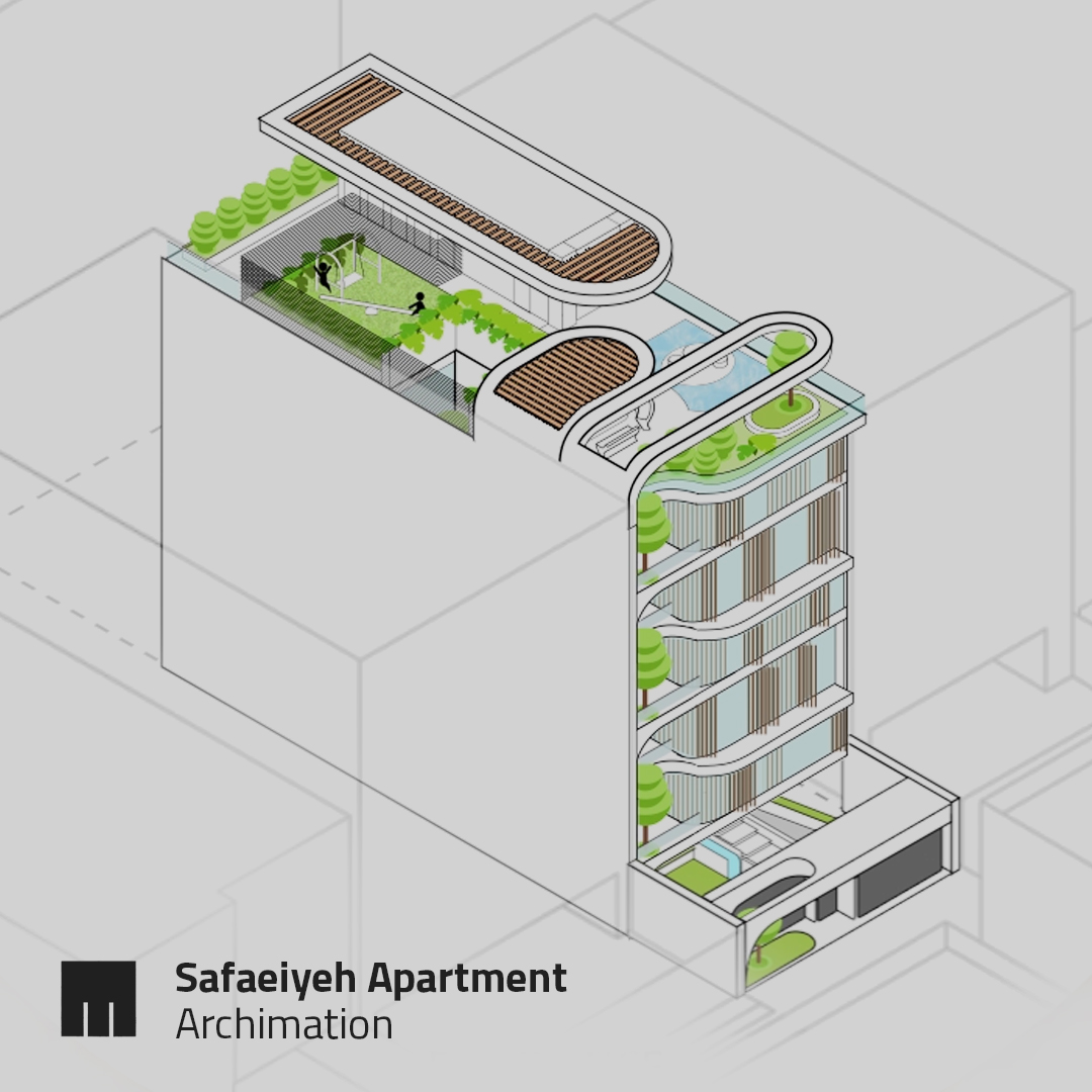 Safaeiyeh Apartment Archimation